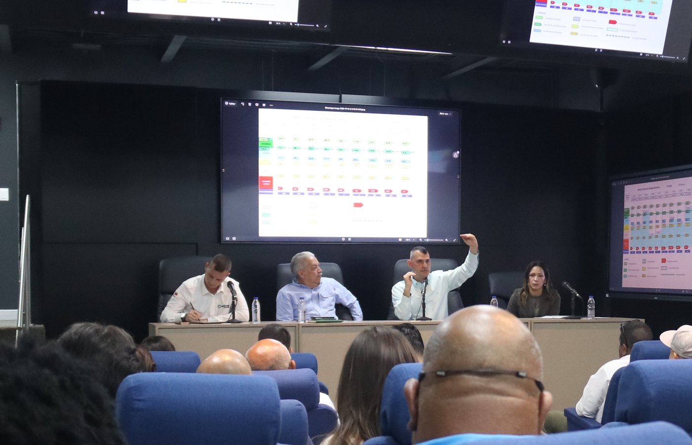 MinAguas y autoridades de Miranda articulan plan de acción para fortalecer el sistema hídrico regional